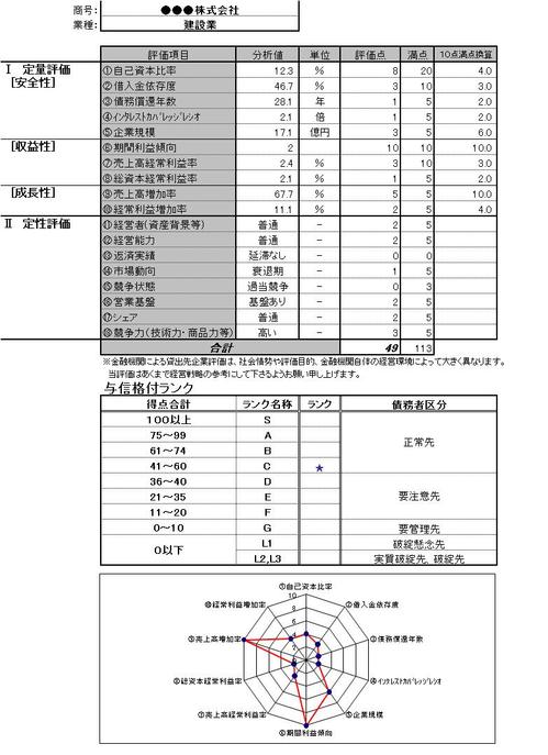 格付表.jpg